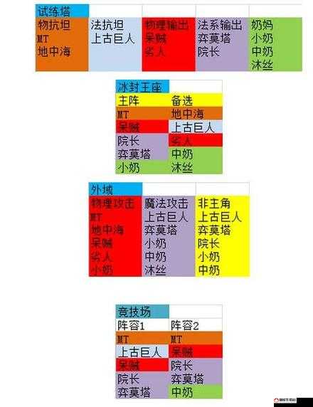 我叫MT2游戏装备深度解析，蒙霜长袍图鉴及详细合成指南